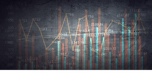 Lycos Asset Investment Management M